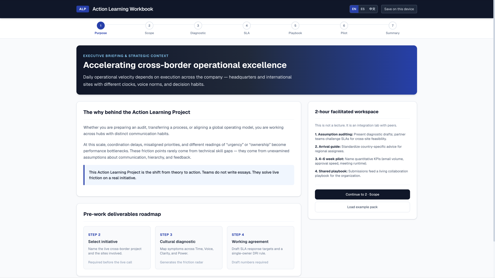 Capture d'écran — ACTION LEARNING WORKBOOK